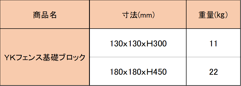 山口建材株式会社